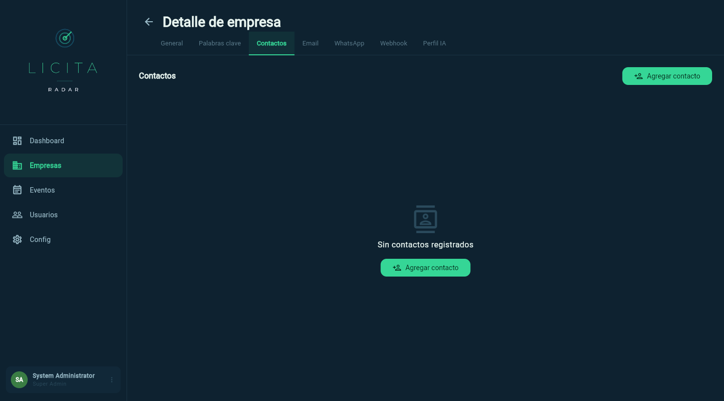 Pestaña Contactos (sin contactos aún)