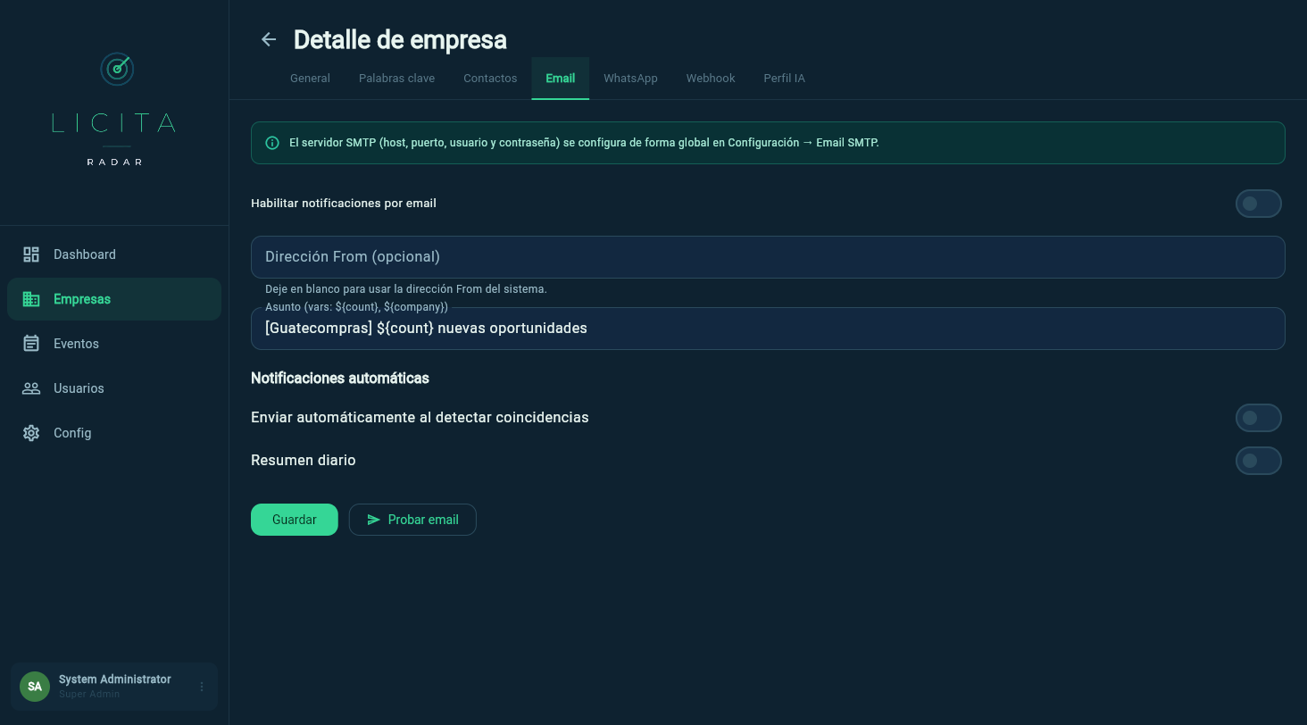 Pestaña Email de una empresa
