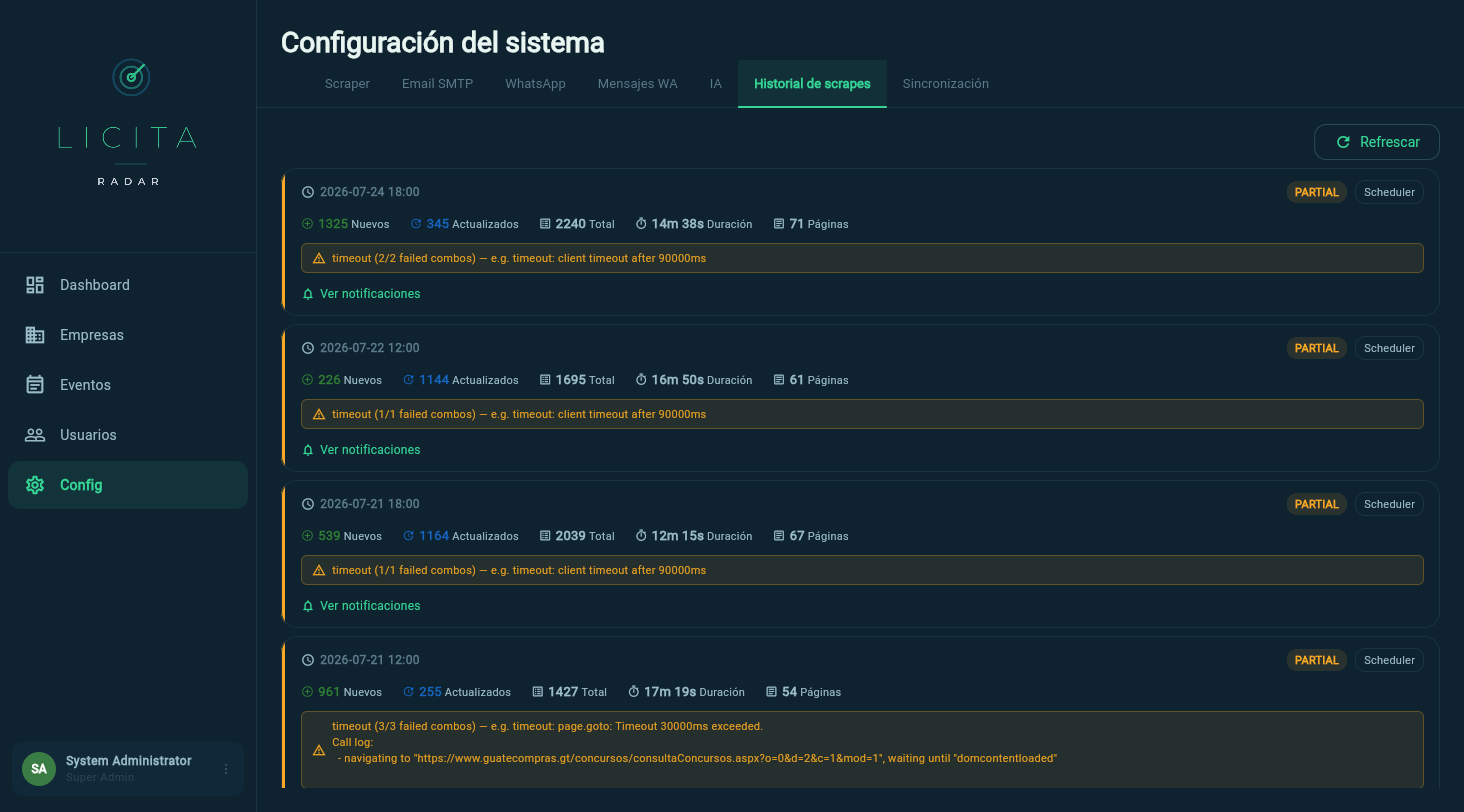 Pestaña Historial de scrapes