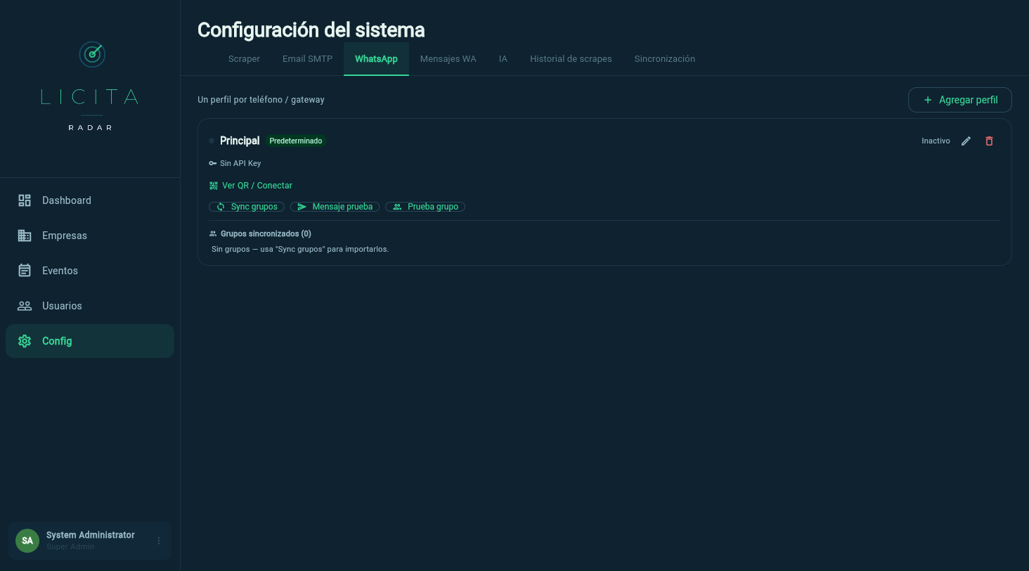 Pestaña WhatsApp: perfiles de envío