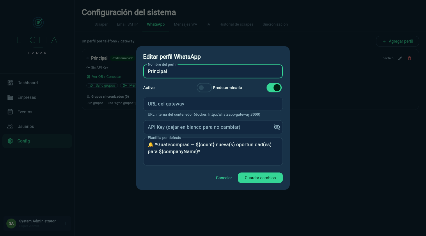 Diálogo de perfil con el campo "Plantilla por defecto"